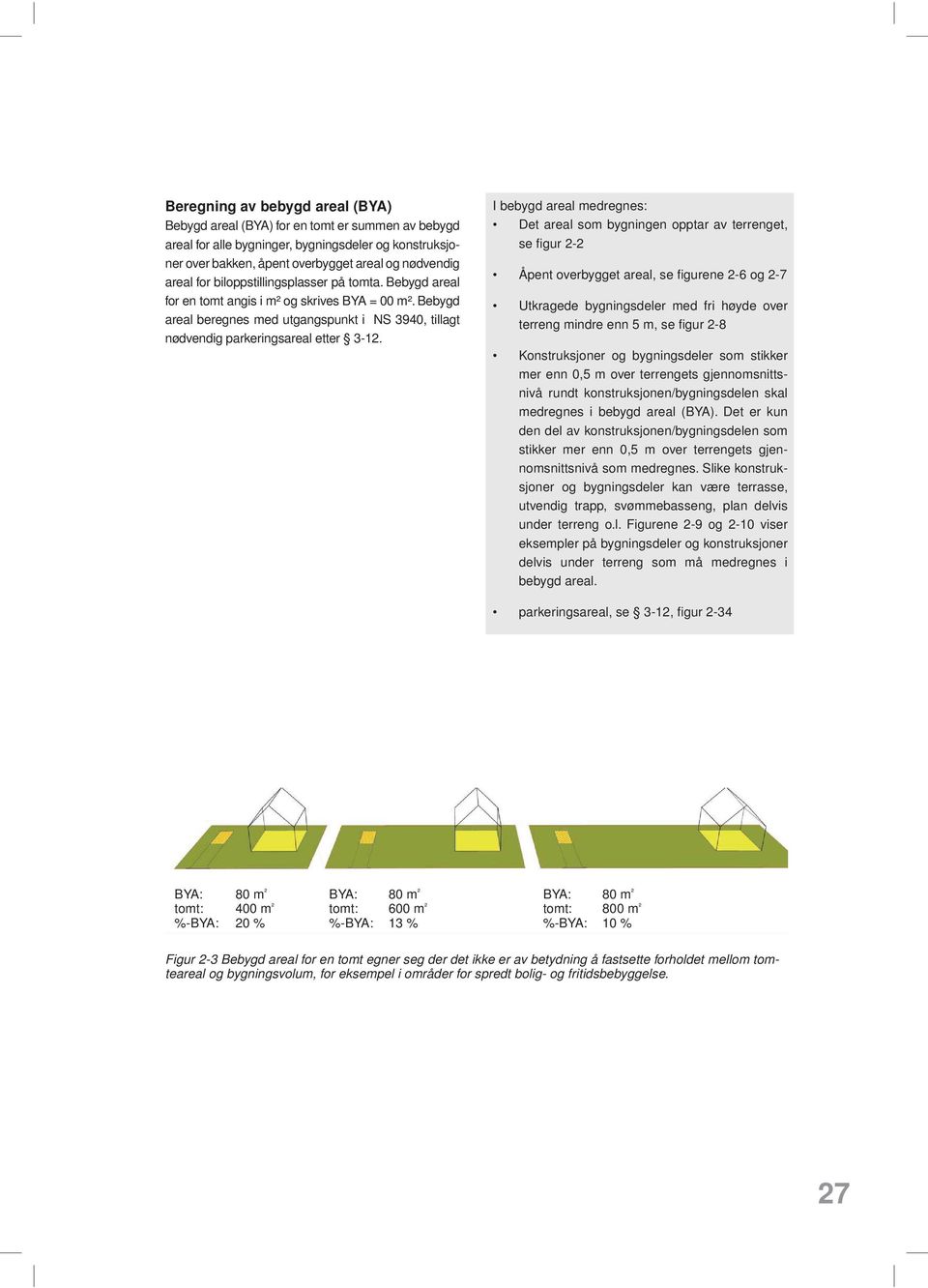I bebygd areal medregnes: Det areal som bygningen opptar av terrenget, se figur 2-2 Åpent overbygget areal, se fi gurene 2-6 og 2-7 Utkragede bygningsdeler med fri høyde over terreng mindre enn 5 m,