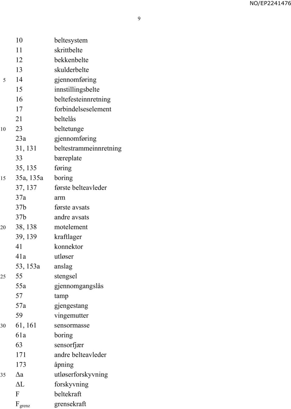 første avsats 37b andre avsats 38, 138 motelement 39, 139 kraftlager 41 konnektor 41a utløser 3, 13a anslag stengsel a gjennomgangslås 7 tamp 7a gjengestang