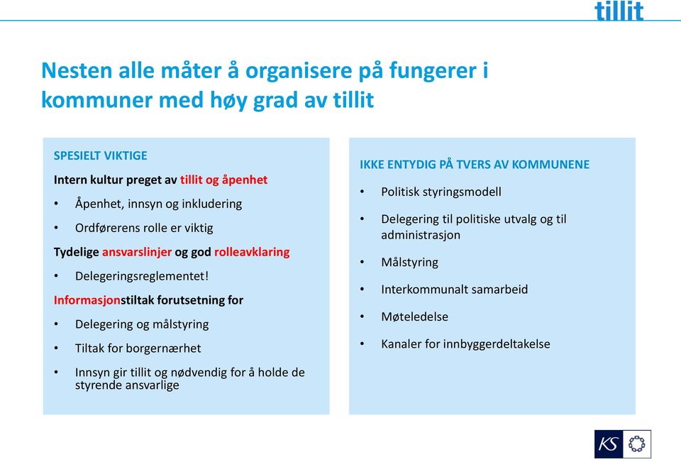 Informasjonstiltak forutsetning for Delegering og målstyring Tiltak for borgernærhet Innsyn gir tillit og nødvendig for å holde de styrende ansvarlige