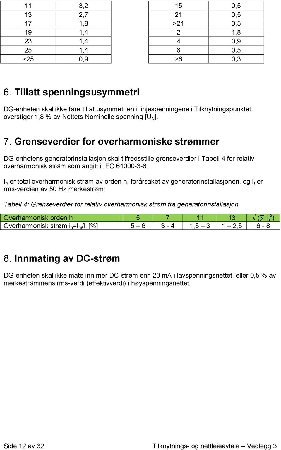 Grenseverdier for overharmoniske strømmer DG-enhetens generatorinstallasjon skal tilfredsstille grenseverdier i Tabell 4 for relativ overharmonisk strøm som angitt i IEC 61000-3-6.