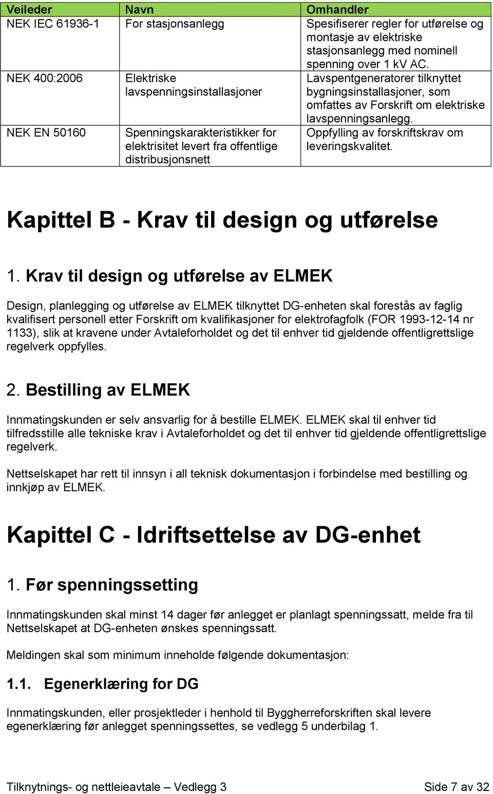 bygningsinstallasjoner, som omfattes av Forskrift om elektriske lavspenningsanlegg. Oppfylling av forskriftskrav om leveringskvalitet. Kapittel B - Krav til design og utførelse 1.