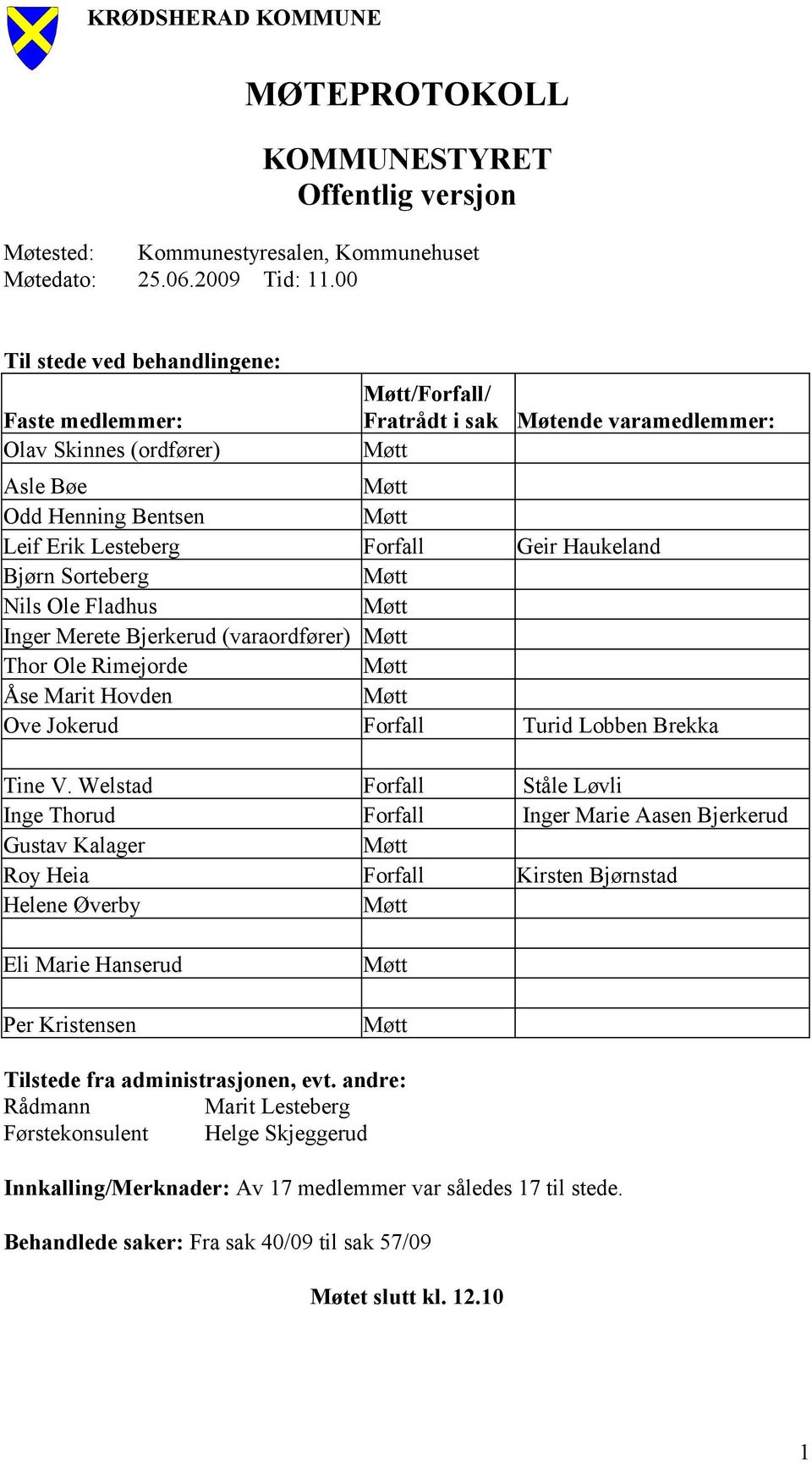 Geir Haukeland Bjørn Sorteberg Møtt Nils Ole Fladhus Møtt Inger Merete Bjerkerud (varaordfører) Møtt Thor Ole Rimejorde Møtt Åse Marit Hovden Møtt Ove Jokerud Forfall Turid Lobben Brekka Tine V.