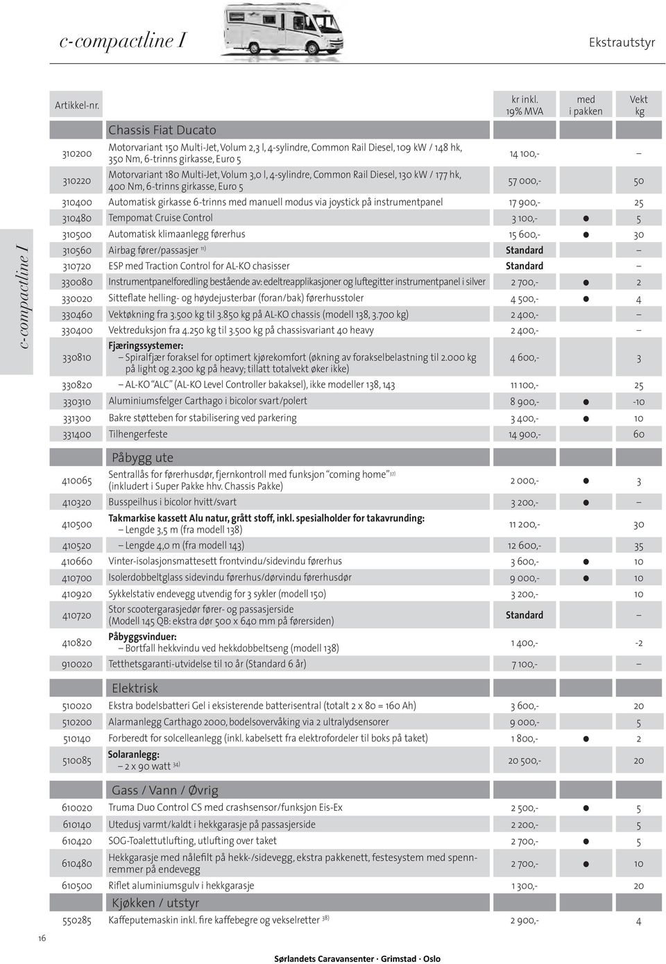 Volum 3,0 l, 4-sylindre, Common Rail Diesel, 130 kw / 177 hk, 400 Nm, 6-trinns girkasse, Euro 5 57 000,- 50 310400 Automatisk girkasse 6-trinns med manuell modus via joystick på instrumentpanel 17