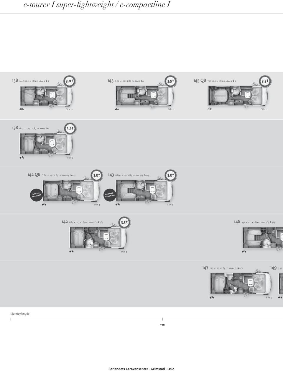 x 2,89 m 4/5 4/5 6,89 x 2,27 x 2,89 m 4/5 4/5 3,5 t Carthago- Patentsøkt Carthago- Patentsøkt Side 4 Side 4 142 6,85 x 2,27 x