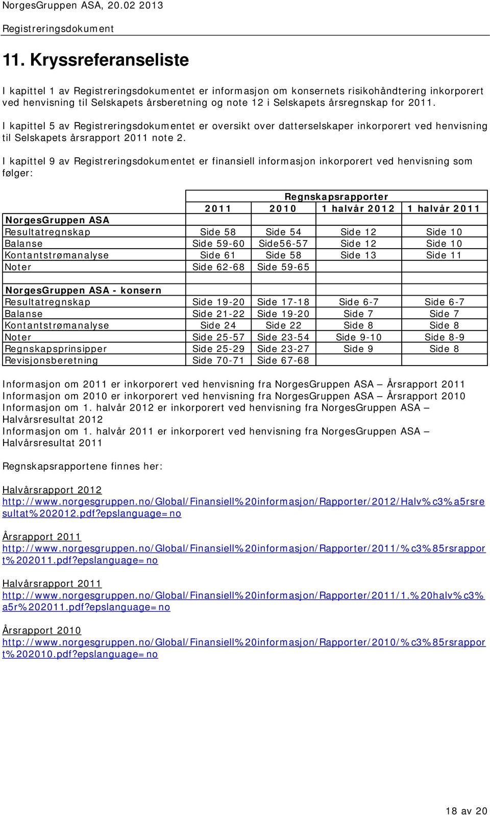 I kapittel 9 av et er finansiell informasjon inkorporert ved henvisning som følger: Regnskapsrapporter 2011 2010 1 halvår 2012 1 halvår 2011 NorgesGruppen ASA Resultatregnskap Side 58 Side 54 Side 12