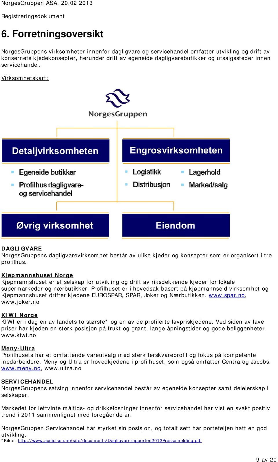 Kjøpmannshuset Norge Kjøpmannshuset er et selskap for utvikling og drift av riksdekkende kjeder for lokale supermarkeder og nærbutikker.