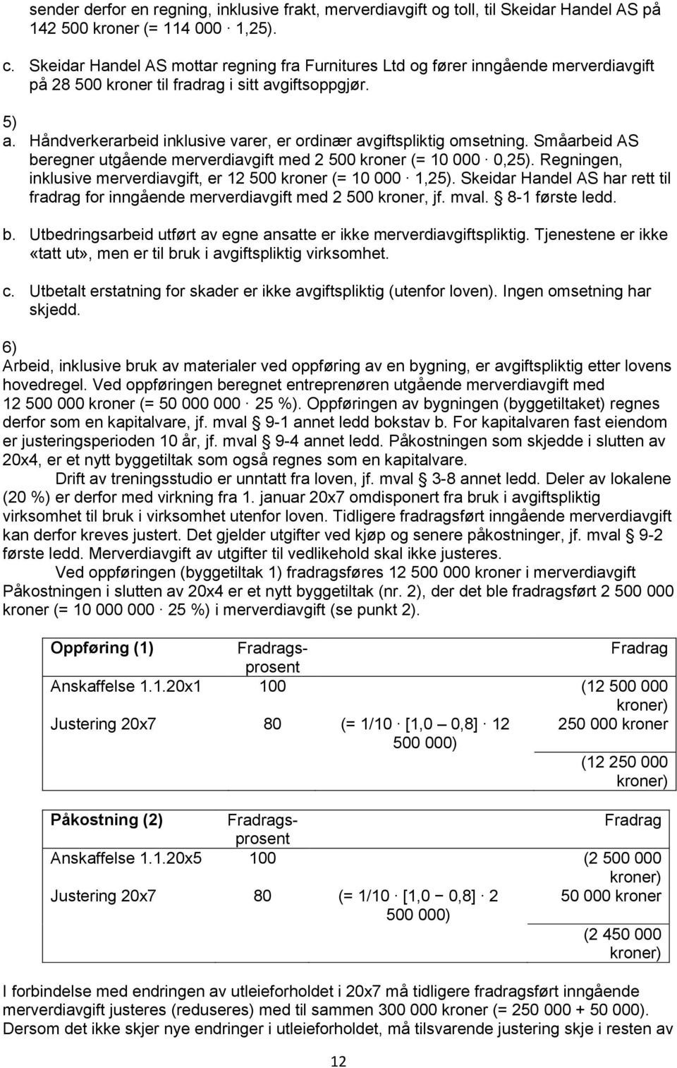 Håndverkerarbeid inklusive varer, er ordinær avgiftspliktig omsetning. Småarbeid AS beregner utgående merverdiavgift med 2 500 kroner (= 10 000 0,25).