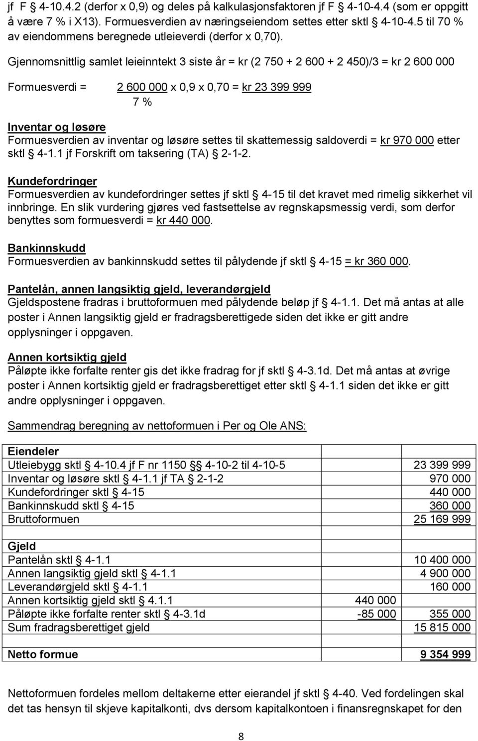 Gjennomsnittlig samlet leieinntekt 3 siste år = kr (2 750 + 2 600 + 2 450)/3 = kr 2 600 000 Formuesverdi = 2 600 000 x 0,9 x 0,70 = kr 23 399 999 7 % Inventar og løsøre Formuesverdien av inventar og