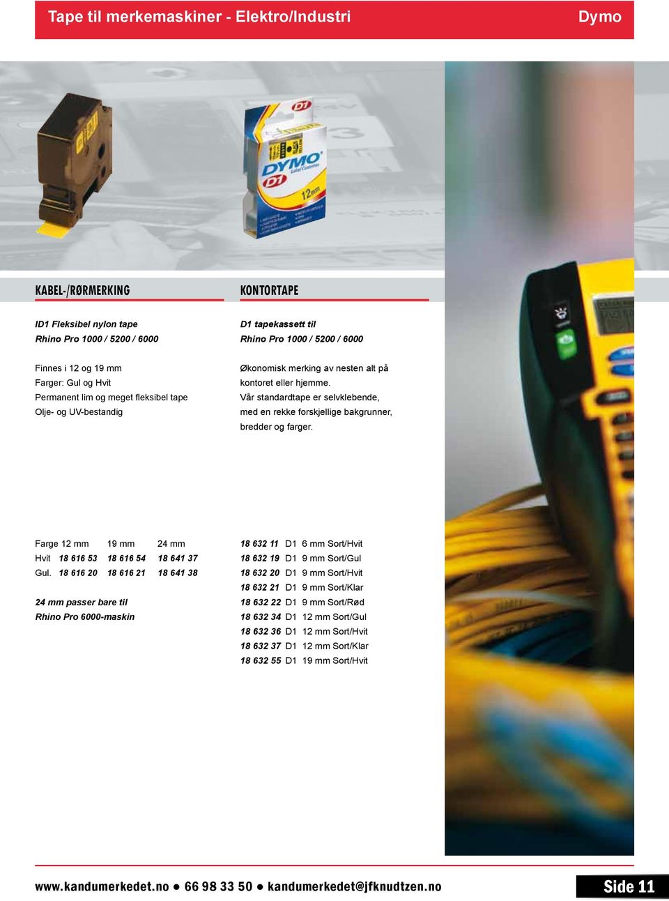 Vår standardtape er selvklebende, med en rekke forskjellige bakgrunner, bredder og farger. Farge 12 mm 19 mm 24 mm Hvit 18 616 53 18 616 54 18 641 37 Gul.