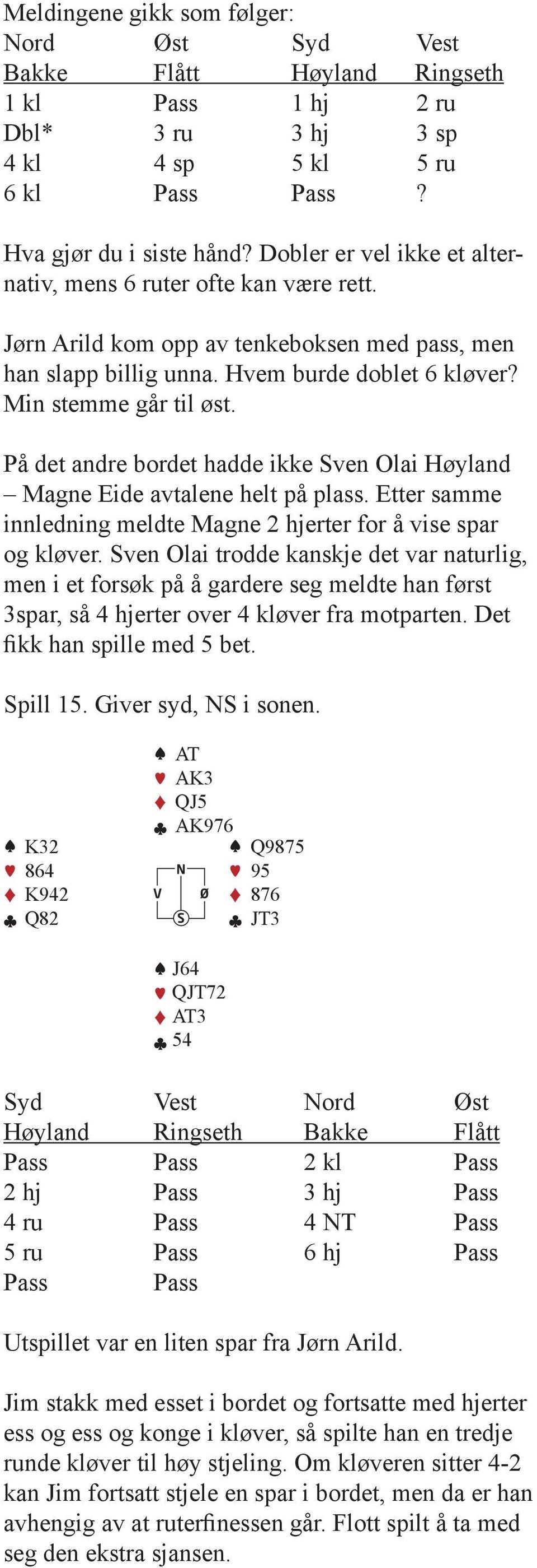 På det andre bordet hadde ikke Sven Olai Høyland Magne Eide avtalene helt på plass. Etter samme innledning meldte Magne 2 hjerter for å vise spar og kløver.
