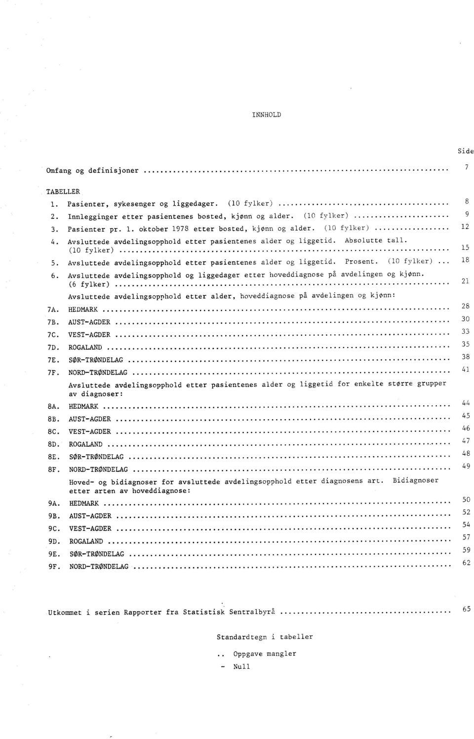 Avsluttede avdelingsopphold etter pasientenes alder og liggetid. Prosent. (0 fylker) 8 6. Avsluttede avdelingsopphold og liggedager etter hoveddiagnose på avdelingen og kjønn.