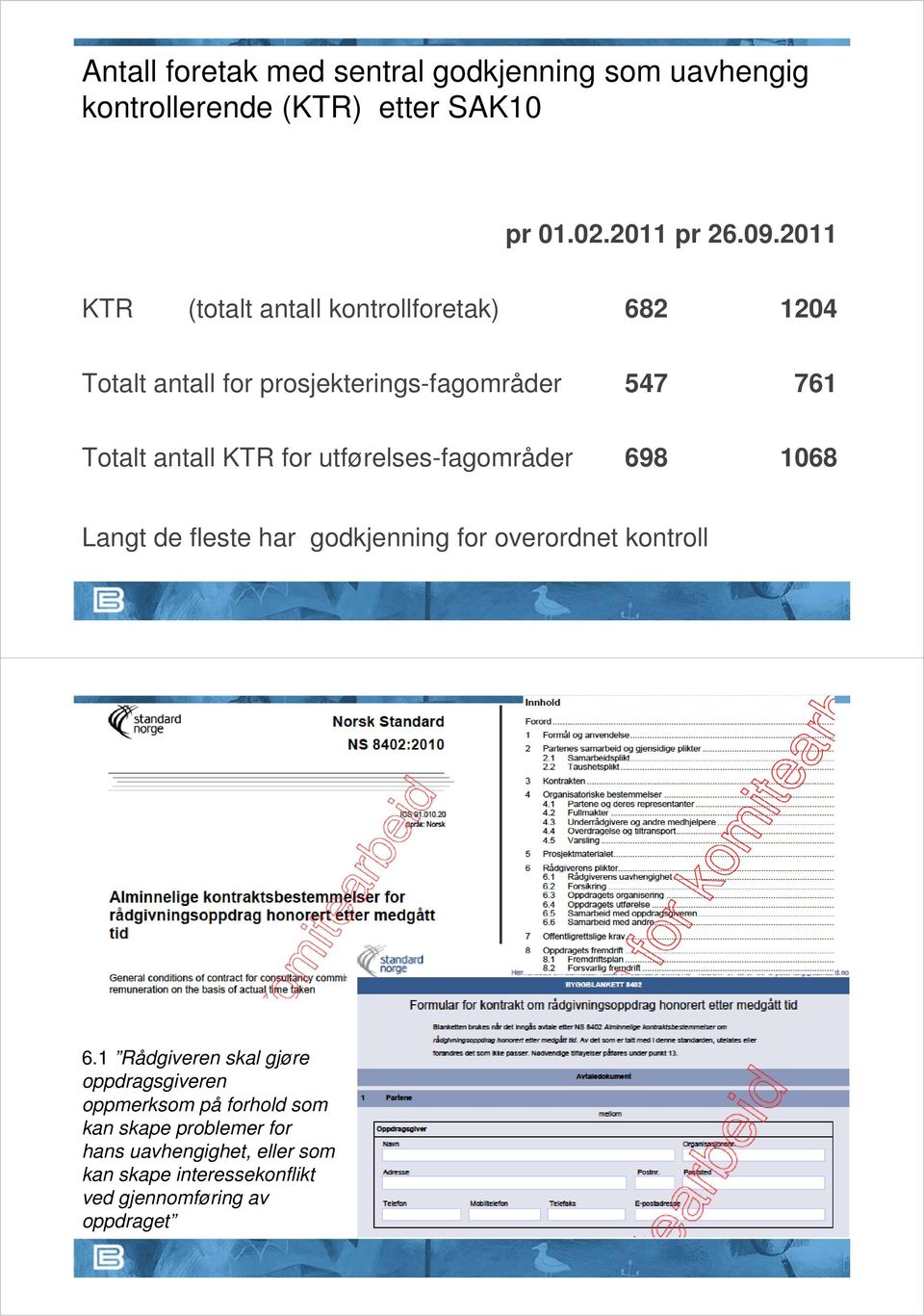 utførelses-fagområder 698 1068 Langt de fleste har godkjenning for overordnet kontroll 6.