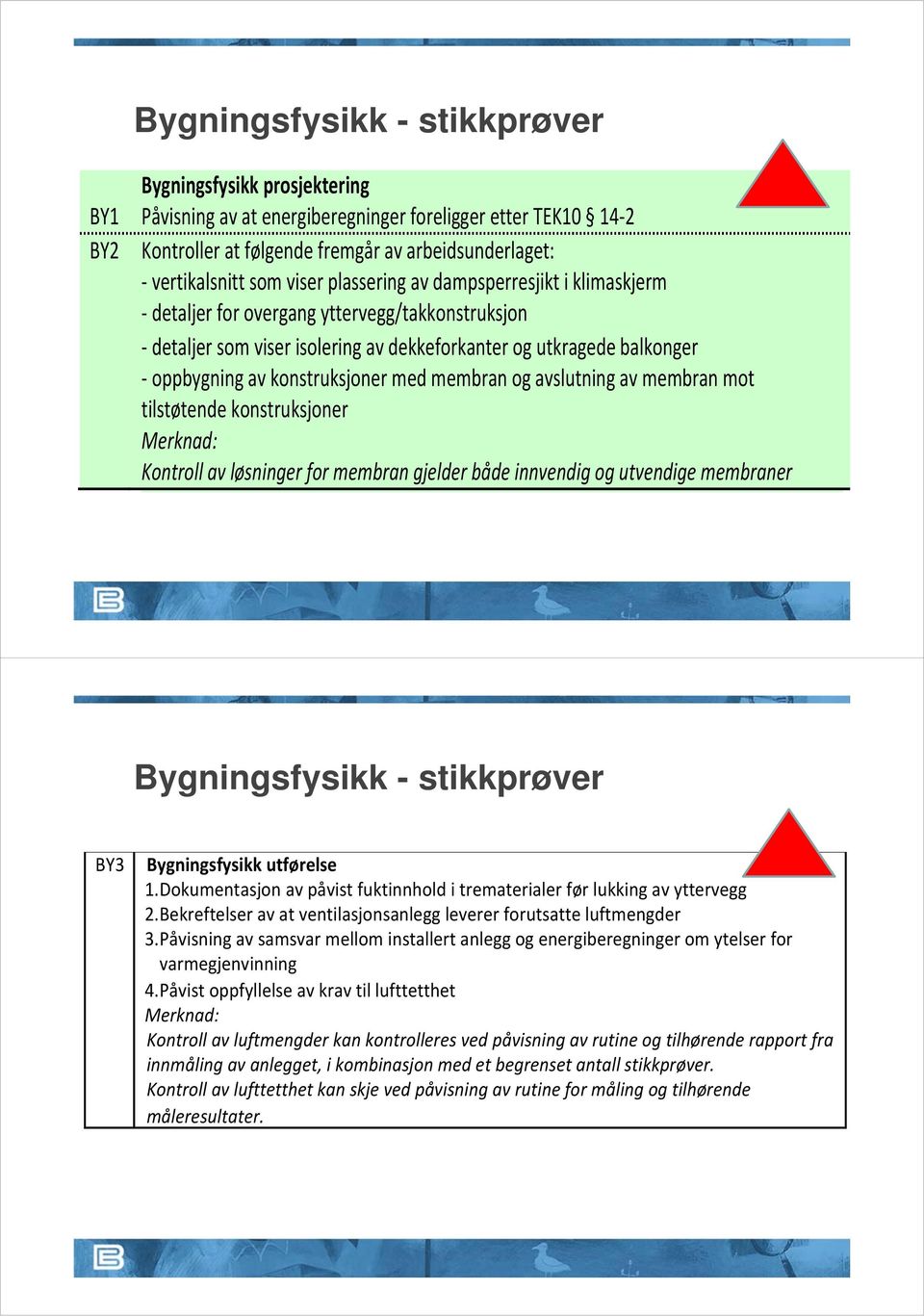 med membran og avslutning av membran mot tilstøtende konstruksjoner Merknad: Kontroll av løsninger for membran gjelder både innvendig og utvendige membraner Bygningsfysikk - stikkprøver BY3