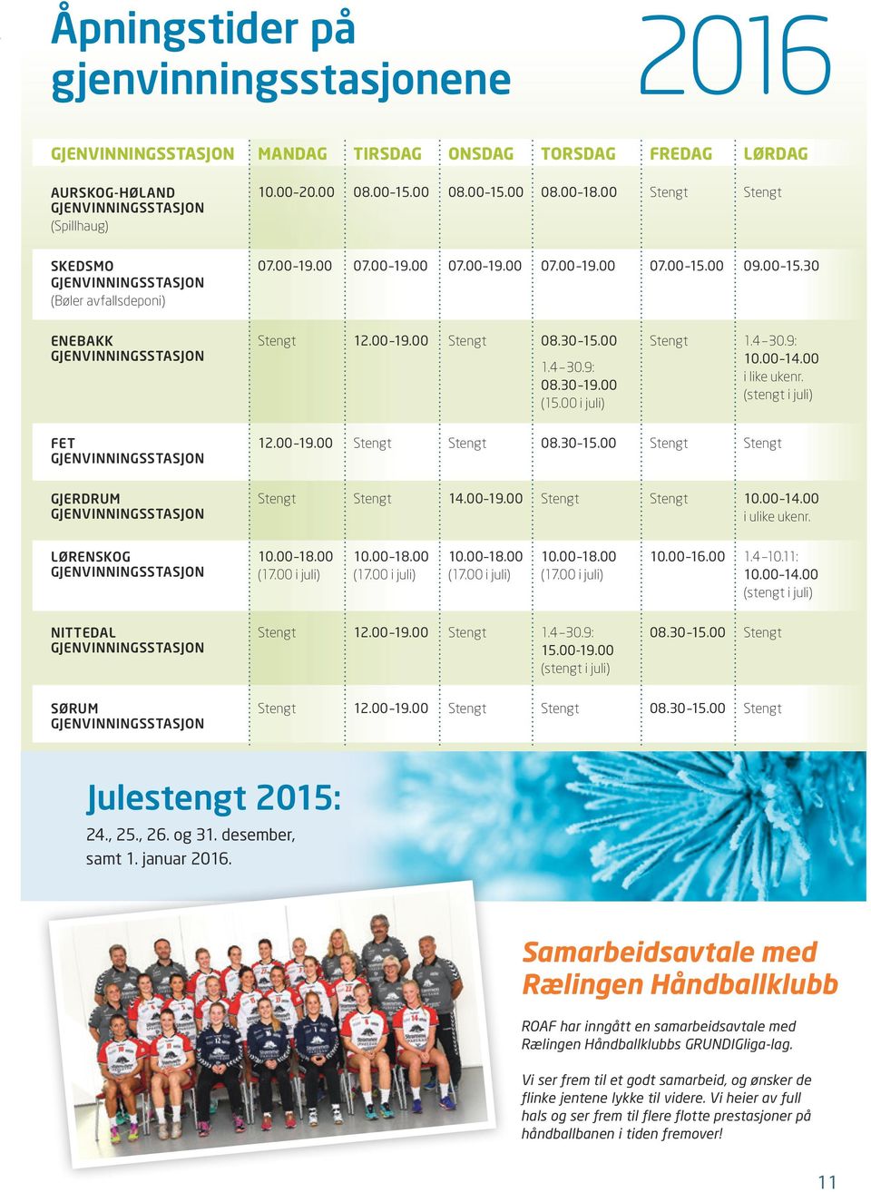 00 i juli) Stengt 1.4 30.9: 10.00 14.00 i like ukenr. (stengt i juli) FET 12.00 19.00 Stengt Stengt 08.30 15.00 Stengt Stengt GJERDRUM Stengt Stengt 14.00 19.00 Stengt Stengt 10.00 14.00 i ulike ukenr.