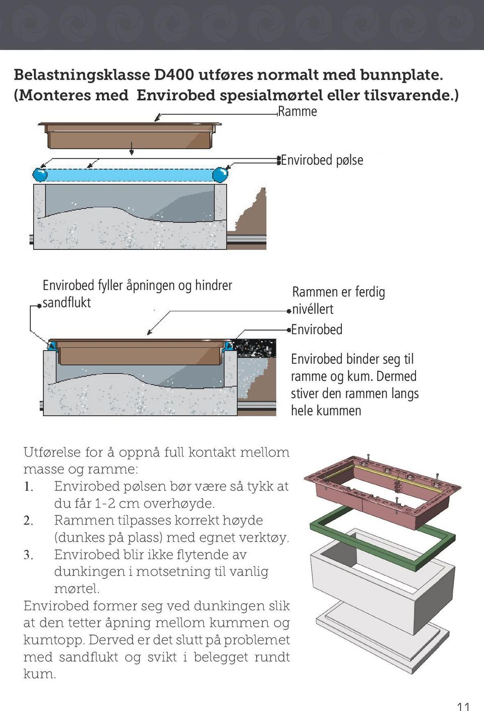 Dermed stiver den rammen langs hele kummen Utførelse for å oppnå full kontakt mellom masse og ramme: 1. Envirobed pølsen bør være så tykk at du får 1-2 cm overhøyde. 2.