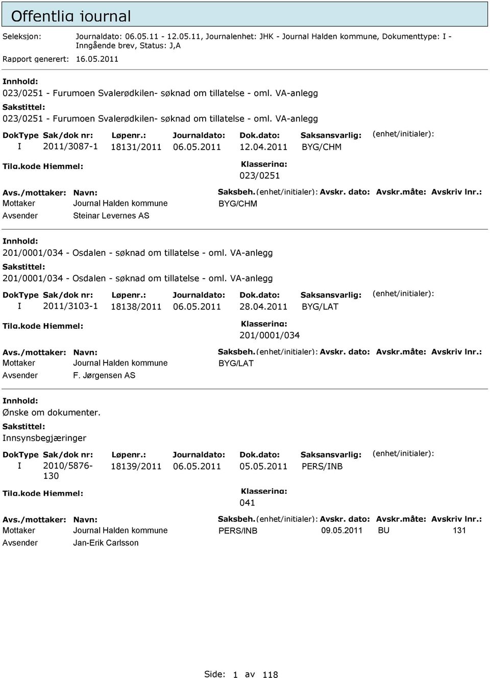 : BYG/CHM vsender Steinar Levernes S nnhold: 201/0001/034 - Osdalen - søknad om tillatelse - oml. V-anlegg 201/0001/034 - Osdalen - søknad om tillatelse - oml. V-anlegg 2011/3103-1 18138/2011 28.04.