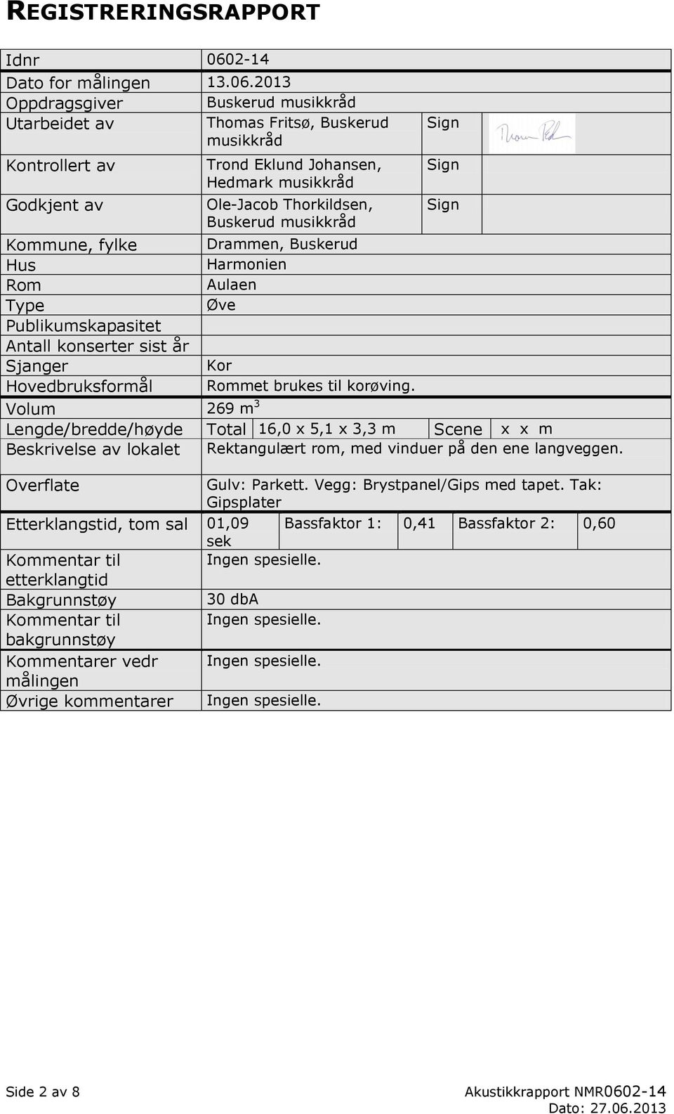 2013 Oppdragsgiver Buskerud musikkråd Utarbeidet av Thomas Fritsø, Buskerud musikkråd Kontrollert av Godkjent av Trond Eklund Johansen, Hedmark musikkråd Ole-Jacob Thorkildsen, Buskerud musikkråd