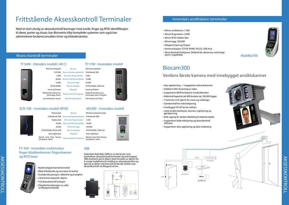 kan administrere brukeres/ansattes timer og tilstedeværelse. Aksess kontroll terminaler Minne ansiktskann: 1.500 Minne fingerskann: 2.000 Minne RFID: Støttes ikke Minne logg: 100.