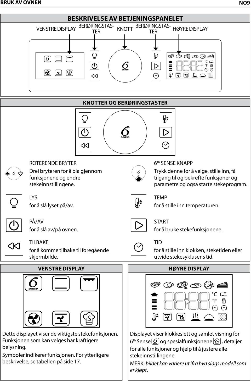 VENSTRE DISPLAY 6 th SENSE KNAPP denne for å velge, stille inn, få tilgang til og bekrefte funksjoner og parametre og også starte stekeprogram. TEMP for å stille inn temperaturen.