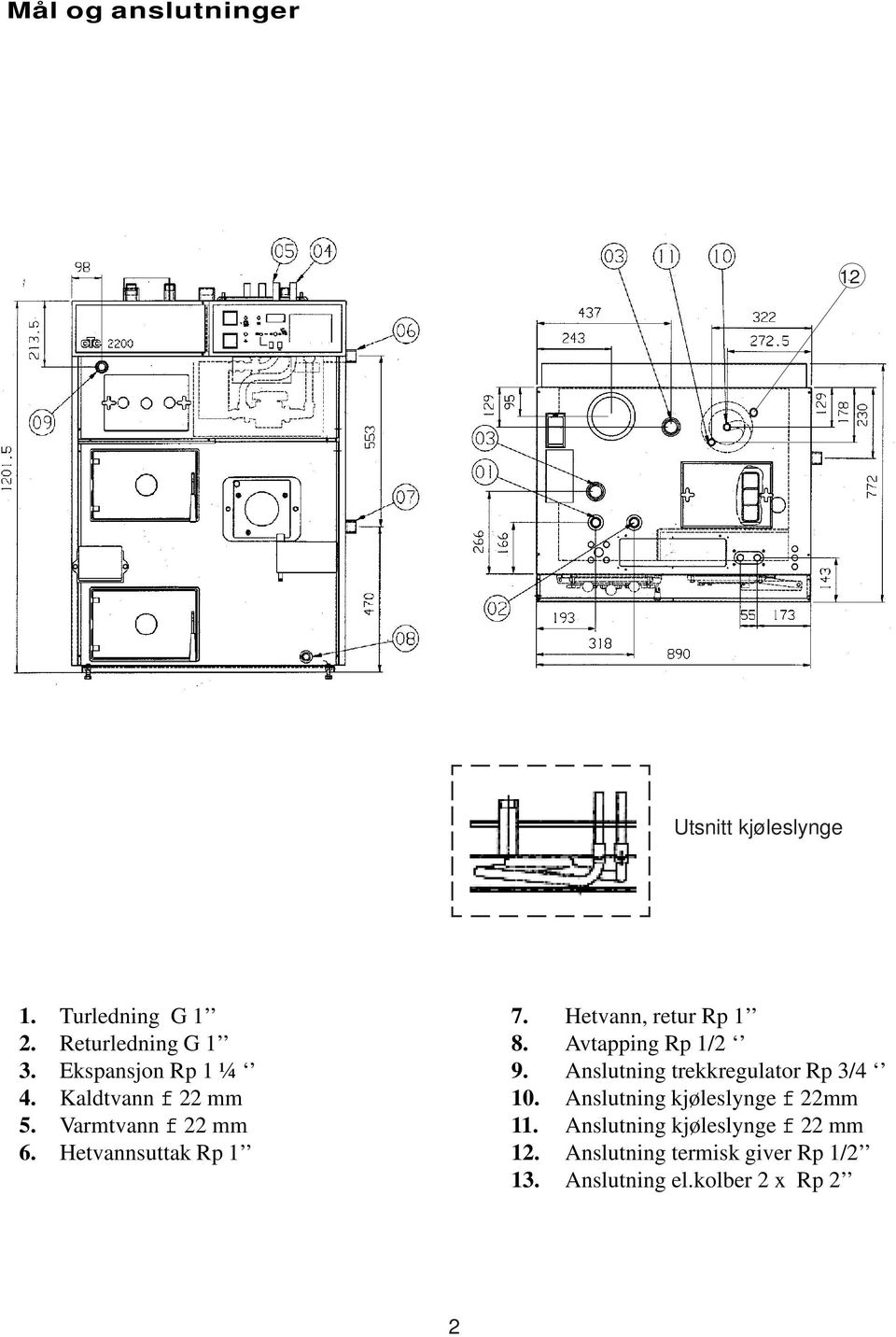 Hetvann, retur Rp 1 8. Avtapping Rp 1/2 9. Anslutning trekkregulator Rp 3/4 10.