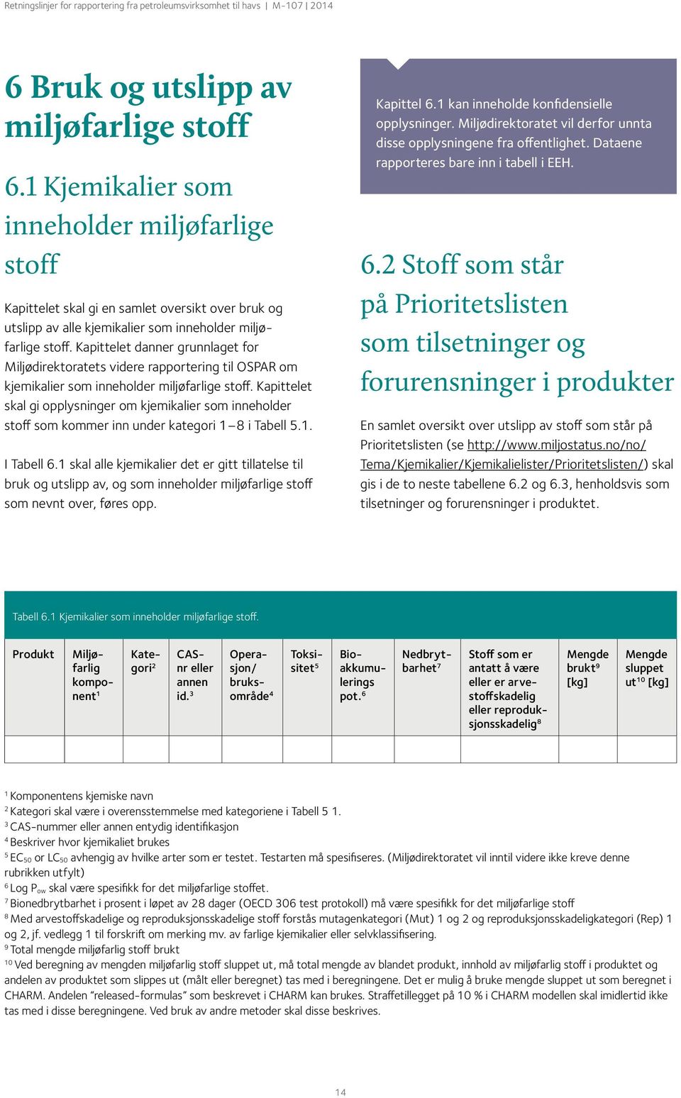 Kapittelet danner grunnlaget for Miljødirektoratets videre rapportering til OSPAR om kjemikalier som inneholder miljøfarlige stoff.