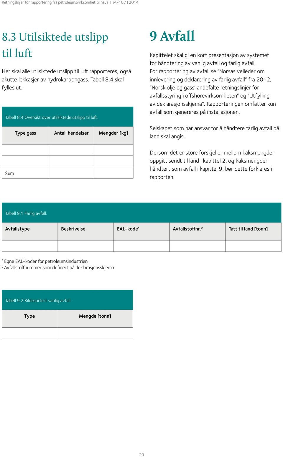 For rapportering av avfall se Norsas veileder om innlevering og deklarering av farlig avfall fra 0, Norsk olje og gass anbefalte retningslinjer for avfallsstyring i offshorevirksomheten og Utfylling