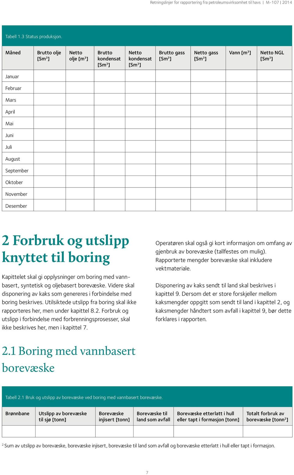 Juli August September Oktober November Desember Forbruk og utslipp knyttet til boring Kapittelet skal gi opplysninger om boring med vannbasert, syntetisk og oljebasert borevæske.