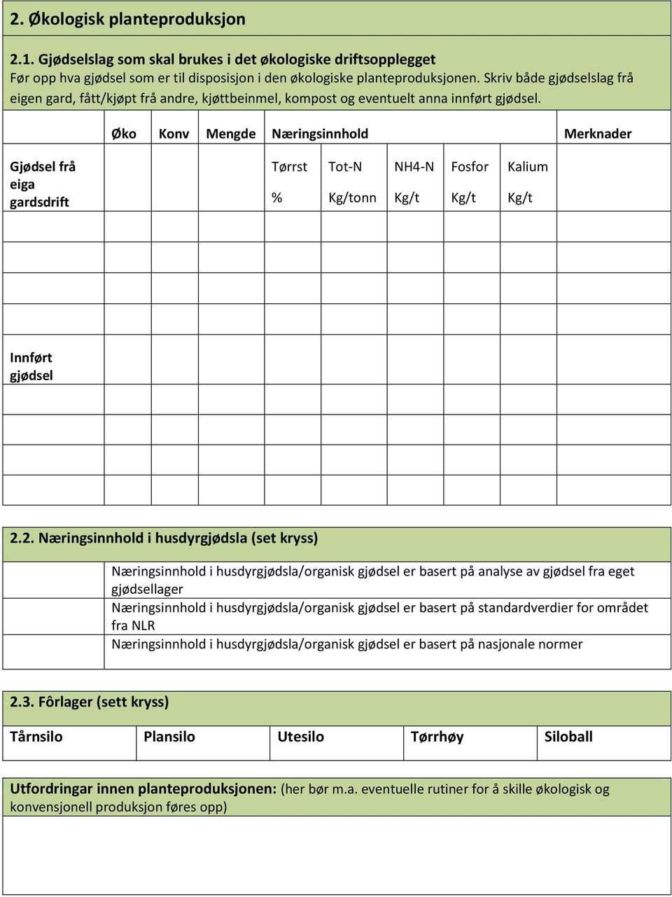 Øko Konv Mengde Næringsinnhold Merknader Gjødsel frå eiga gardsdrift Tørrst % Tot-N Kg/tonn NH4-N Kg/t Fosfor Kg/t Kalium Kg/t Innført gjødsel 2.