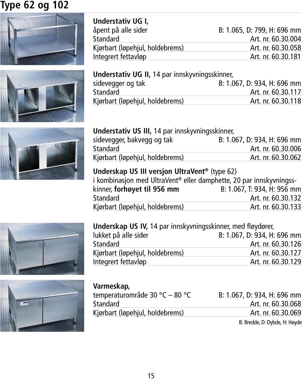 067, D: 934, H: 696 mm Standard Art. nr. 60.30.006 Kjørbart (løpehjul, holdebrems) Art. nr. 60.30.062 Underskap US III versjon UltraVent (type 62) i kombinasjon med UltraVent eller damphette, 20 par innskyvningsskinner, forhøyet til 956 mm B: 1.