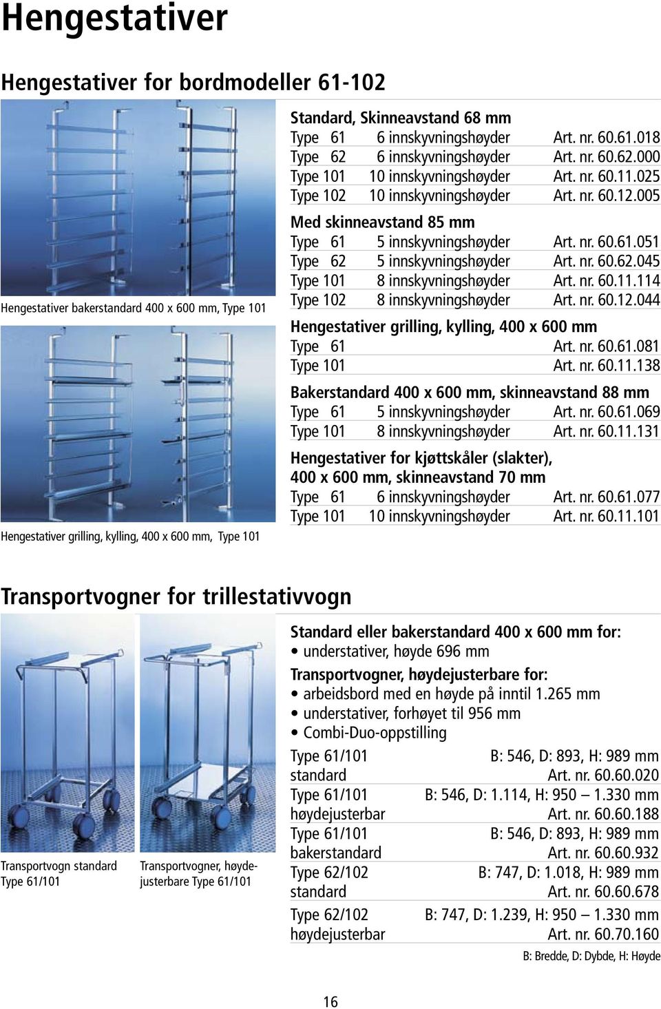 005 Med skinneavstand 85 mm Type 61 5 innskyvningshøyder Art. nr. 60.61.051 Type 62 5 innskyvningshøyder Art. nr. 60.62.045 Type 101 8 innskyvningshøyder Art. nr. 60.11.