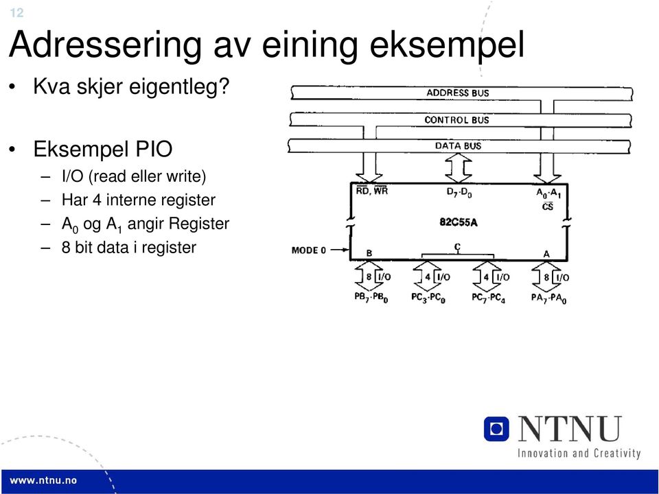 Eksempel PIO I/O (read eller write) Har