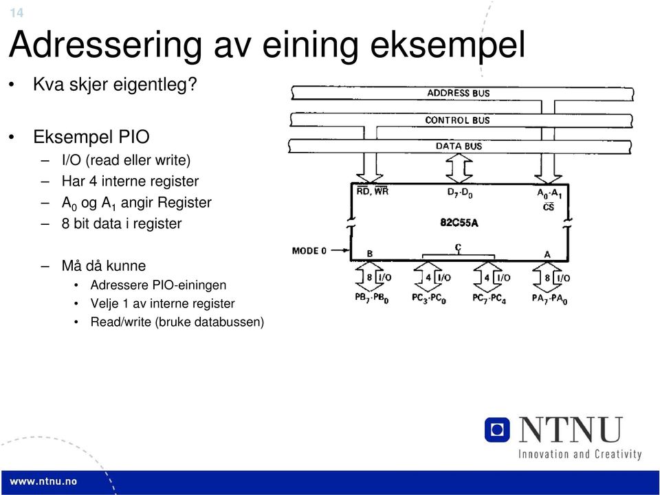 og A 1 angir Register 8 bit data i register Må då kunne