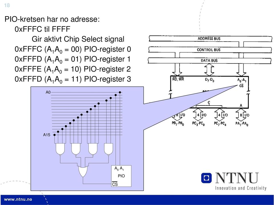 0xFFFD (A 1 A 0 = 01) PIO-register 1 0xFFFE (A 1 A 0 = 10)