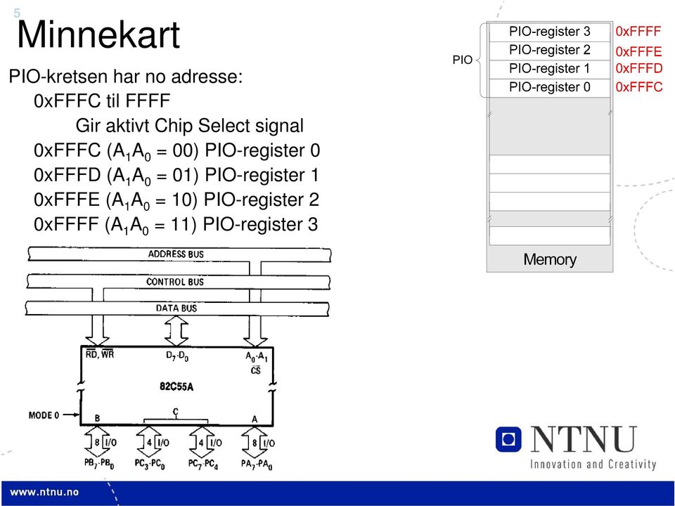 PIO-register 0 0xFFFD (A 1 A 0 = 01) PIO-register 1 0xFFFE