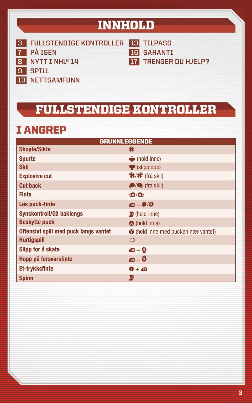 back / (fra skli) Finte / Løs puck-finte + / Synskontroll/Gå baklengs (hold inne) Beskytte puck (hold inne) Offensivt spill med