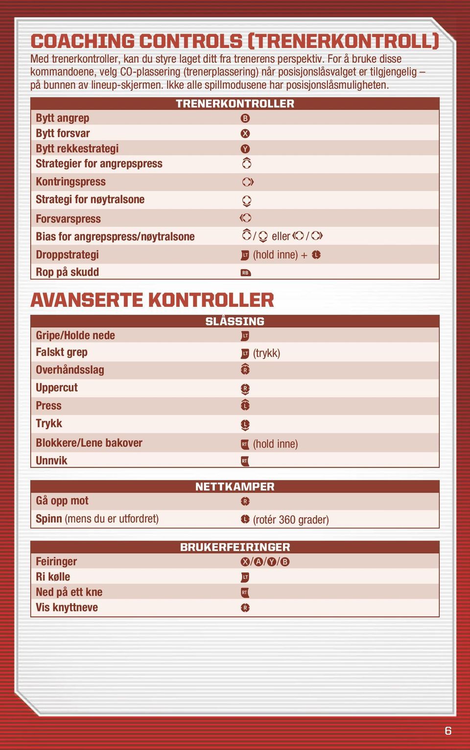 trenerkontroller Bytt angrep Bytt forsvar Bytt rekkestrategi Strategier for angrepspress Kontringspress Strategi for nøytralsone Forsvarspress Bias for angrepspress/nøytralsone / eller /