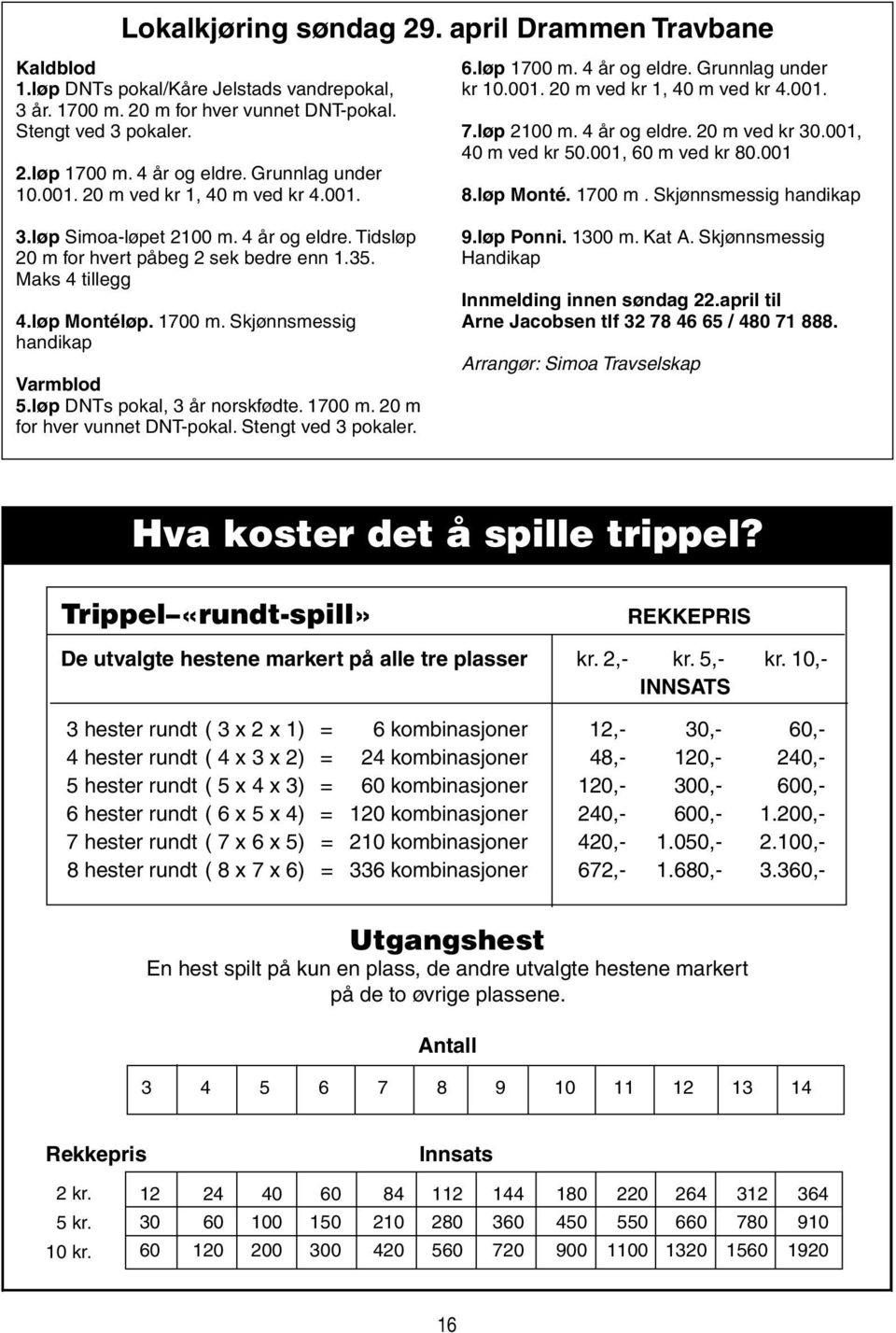 001, 40 m ved kr 50.001, 60 m ved kr 80.001 8.løp Monté. 1700 m. Skjønnsmessig handikap 3.løp Simoa-løpet 2100 m. 4 år og eldre. Tidsløp 20 m for hvert påbeg 2 sek bedre enn 1.35. Maks 4 tillegg 4.