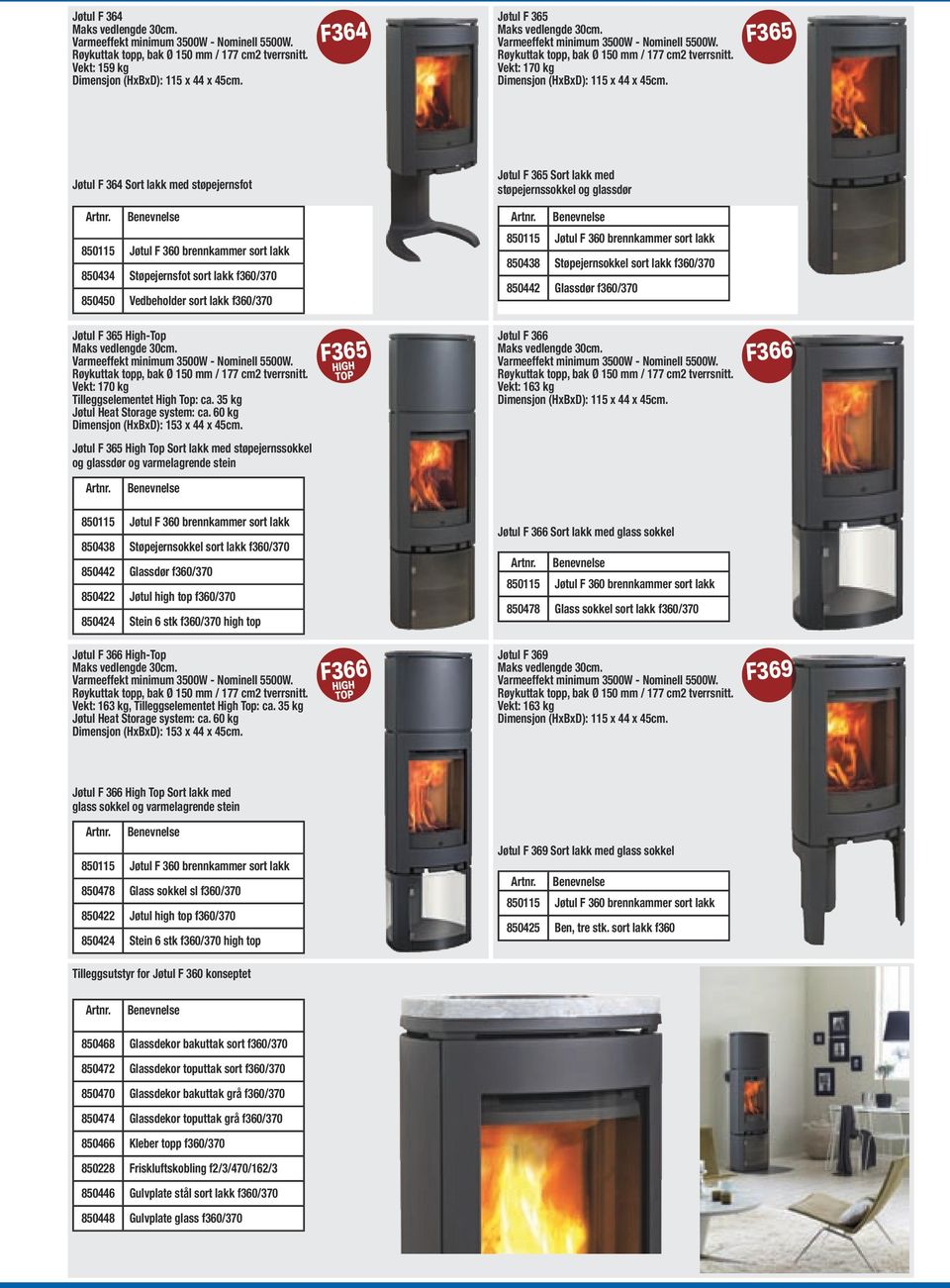 F365 Jøtul F 366 Vekt: 163 kg F366 Jøtul F 365 High Top Sort lakk med støpejernssokkel og glassdør og varmelagrende stein Jøtul F 366 Sort lakk med glass sokkel 850478 Glass sokkel sort lakk f360/370