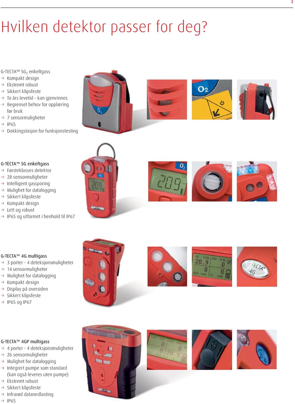 funksjonstesting G-TECTA SG enkeltgass Førsteklasses detektor 28 sensormuligheter Intelligent gassporing Mulighet for datalogging Sikkert klipsfeste Kompakt design Lett og robust IP65 og utformet i