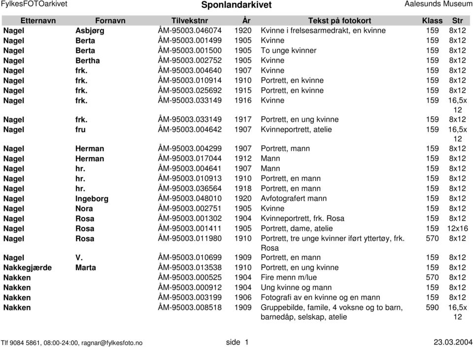 ÅM-95003.025692 1915 Portrett, en kvinne 159 8x12 Nagel frk. ÅM-95003.033149 1916 Kvinne 159 16x 12 Nagel frk. ÅM-95003.033149 1917 Portrett, en ung kvinne 159 8x12 Nagel fru ÅM-95003.