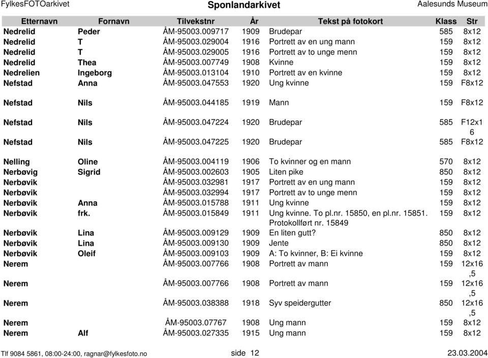 047553 1920 Ung kvinne 159 F8x12 Nefstad Nils ÅM-95003.044185 1919 Mann 159 F8x12 Nefstad Nils ÅM-95003.047224 1920 Brudepar 585 F12x1 6 Nefstad Nils ÅM-95003.