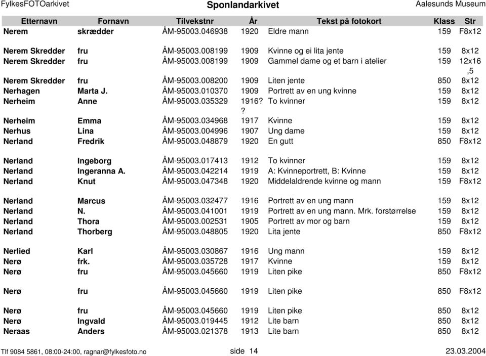 035329 1916? To kvinner 159 8x12? Nerheim Emma ÅM-95003.034968 1917 Kvinne 159 8x12 Nerhus Lina ÅM-95003.004996 1907 Ung dame 159 8x12 Nerland Fredrik ÅM-95003.