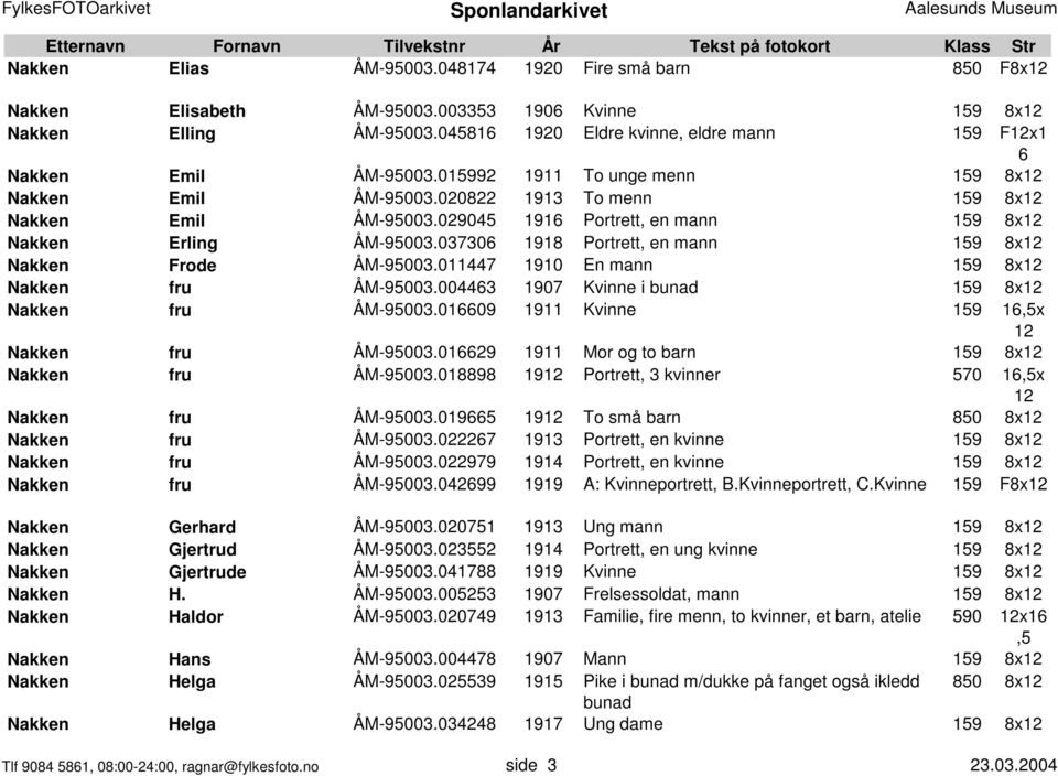 029045 1916 Portrett, en mann 159 8x12 Nakken Erling ÅM-95003.037306 1918 Portrett, en mann 159 8x12 Nakken Frode ÅM-95003.011447 1910 En mann 159 8x12 Nakken fru ÅM-95003.