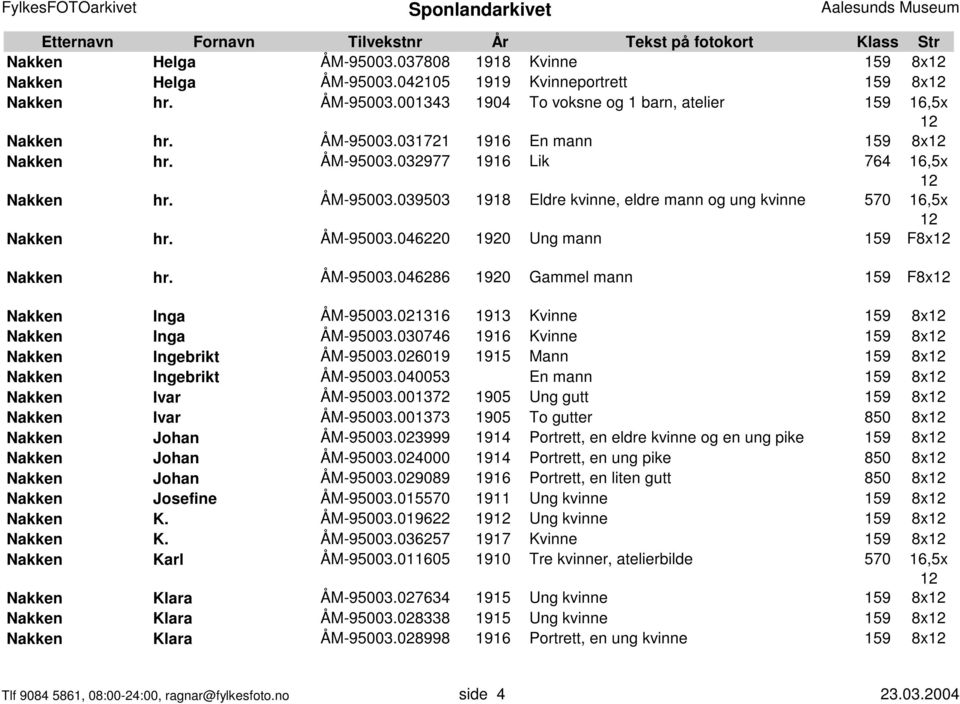 021316 1913 Kvinne 159 8x12 Nakken Inga ÅM-95003.030746 1916 Kvinne 159 8x12 Nakken Ingebrikt ÅM-95003.026019 1915 Mann 159 8x12 Nakken Ingebrikt ÅM-95003.040053 En mann 159 8x12 Nakken Ivar ÅM-95003.