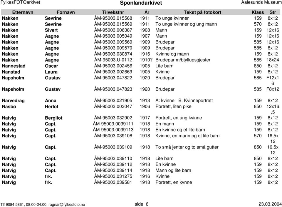 009570 1909 Brudepar 585 8x12 Nakken Aagne ÅM-95003.030874 1916 Kvinne og mann 159 8x12 Nakken Aagne ÅM-95003.U-0112 1910? Brudepar m/btyllupsgjester 585 18x24 Nannestad Oscar ÅM-95003.