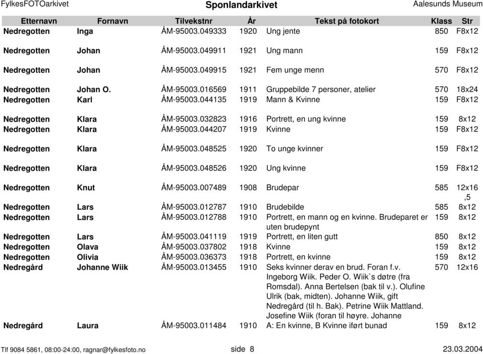 032823 1916 Portrett, en ung kvinne 159 8x12 Nedregotten Klara ÅM-95003.044207 1919 Kvinne 159 F8x12 Nedregotten Klara ÅM-95003.048525 1920 To unge kvinner 159 F8x12 Nedregotten Klara ÅM-95003.