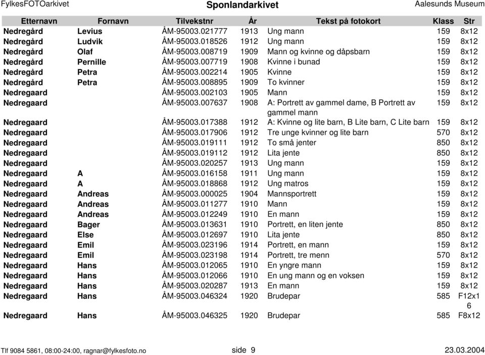 008895 1909 To kvinner 159 8x12 Nedregaard ÅM-95003.002103 1905 Mann 159 8x12 Nedregaard ÅM-95003.007637 1908 A: Portrett av gammel dame, B Portrett av 159 8x12 gammel mann Nedregaard ÅM-95003.
