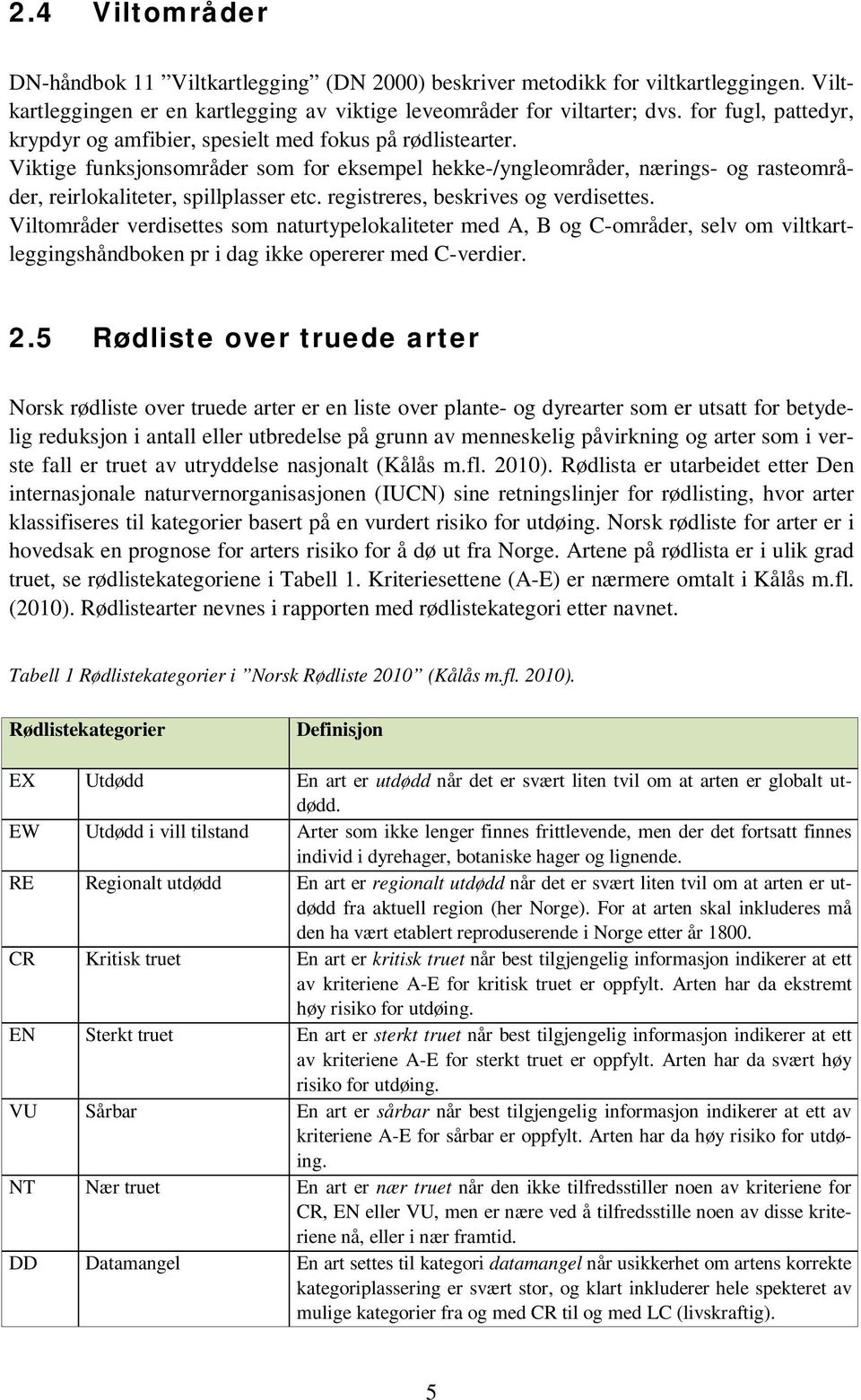 Viktige funksjonsområder som for eksempel hekke-/yngleområder, nærings- og rasteområder, reirlokaliteter, spillplasser etc. registreres, beskrives og verdisettes.