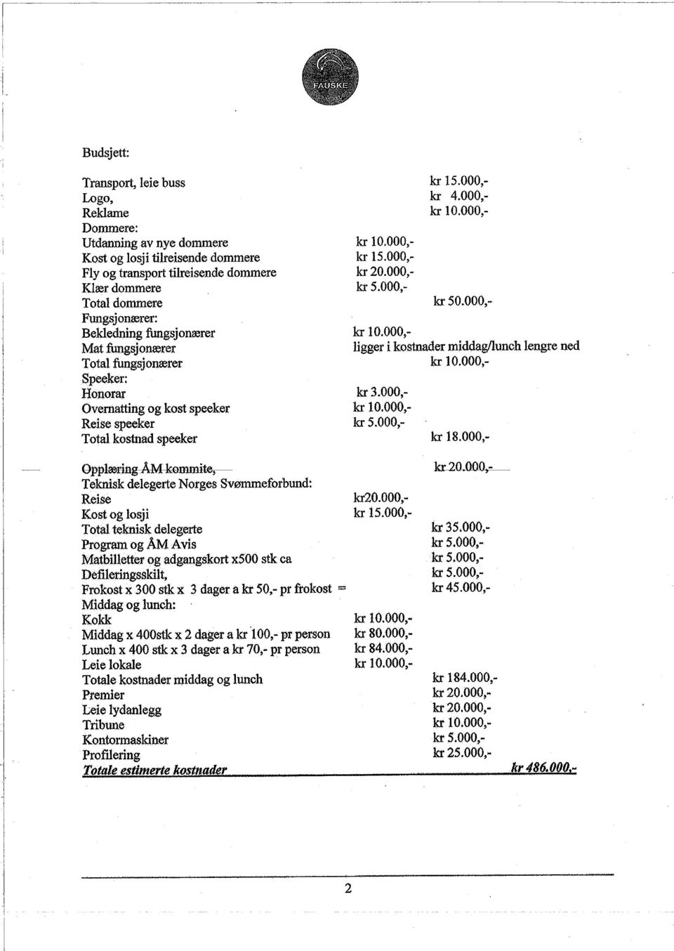 Reise Kost og losjì Totalteknsk delegerte Progran og AM Avis Matbiletter og adgangskort x500 stk ca Defileringsskilt, Frokost K 300 stk x 3 dager a kr 50,- pr frokost = Mjddag og lunch: Kokk Middag x