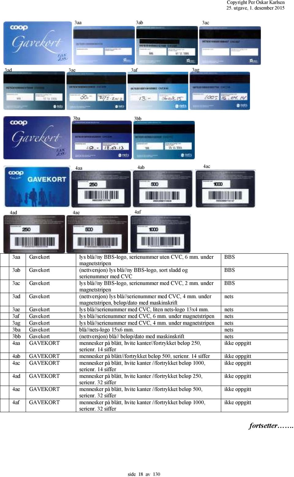 under BBS magnetstripen 3ad Gavekort (nettversjon) lys blå//serienummer med CVC, 4 mm.